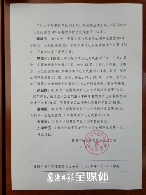 襄阳8成以上餐饮企业完成油烟治理