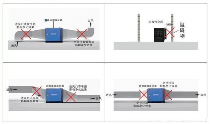 油烟净化器安装四大错误安装方法