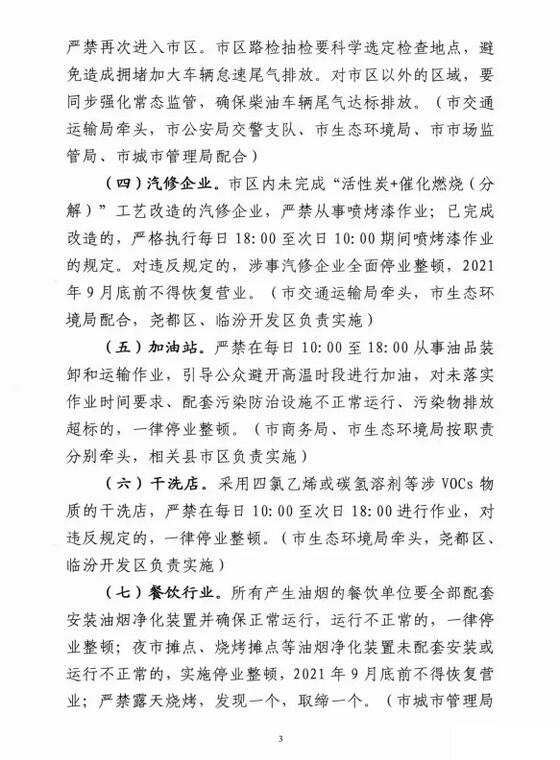 临汾市关于严格污染管控切实改善大气质量的通知
